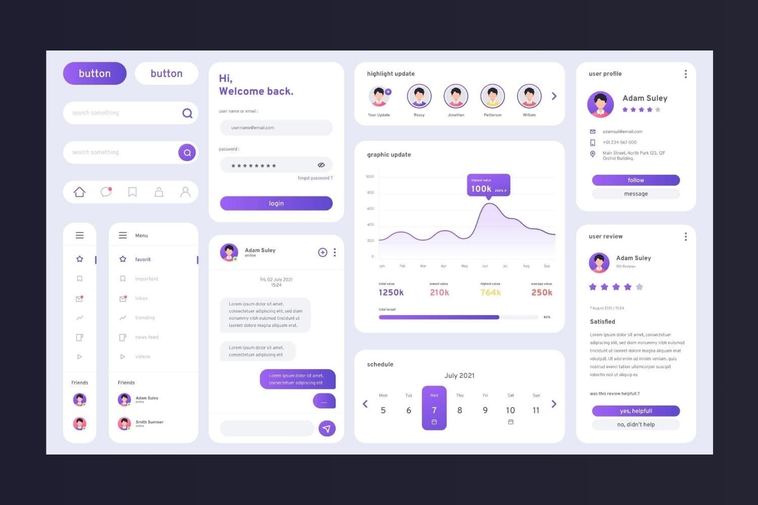 Sass App Dashboard